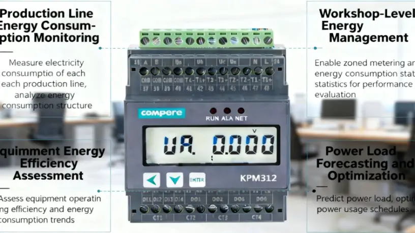 Smart Eletricity Meters Transform Factory Energy Management